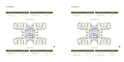 Cluster — Plan Tower E F