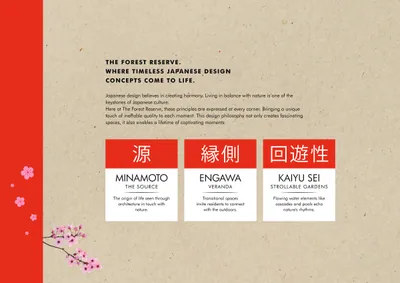 Japanese Design — Harmony in Living