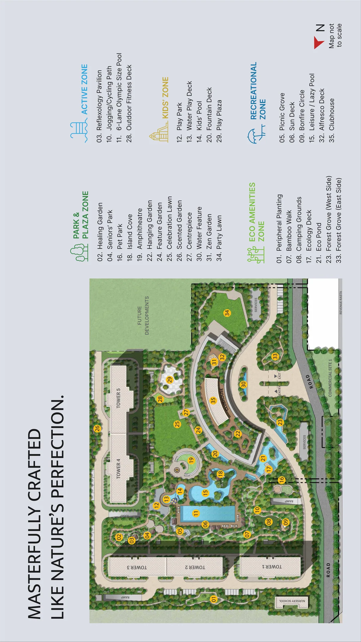 Why Sobha Aranya Is Positioned As a Long-Term Hold